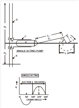 2023_Positive Displacement Pump 1.png